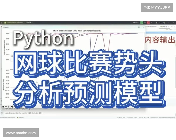 网球比赛赛前分析与预测技巧 揭秘影响胜负的关键因素 网球比赛赛前分析与预测技巧 揭秘影响胜负的关键因素
