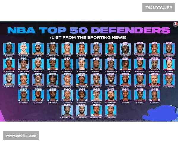 NBA防守铁壁:盘点历史上最强防守球员与防守体系的辉煌成就 NBA防守铁壁:盘点历史上最强防守球员与防守体系的辉煌成就