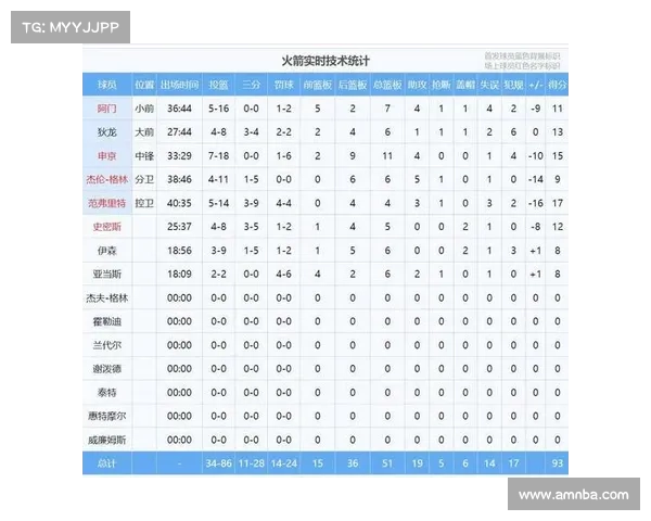 NBA历史最强防守球员盘点与防守策略深度解析