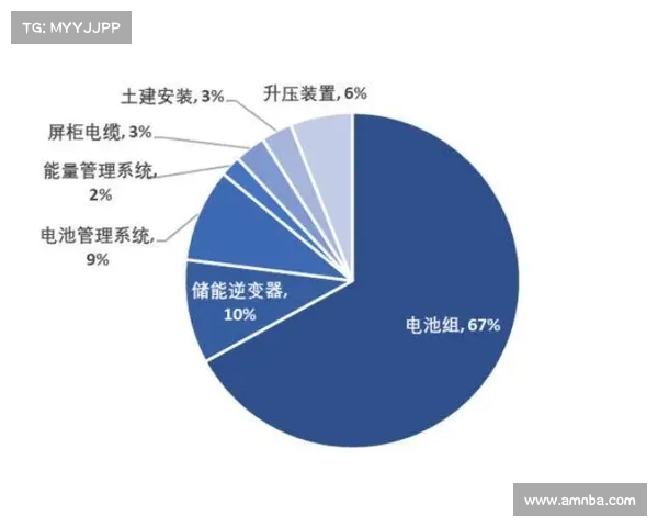 高尔夫评分体系解析与提升技巧探讨及其在比赛中的应用分析 高尔夫评分体系解析与提升技巧探讨及其在比赛中的应用分析