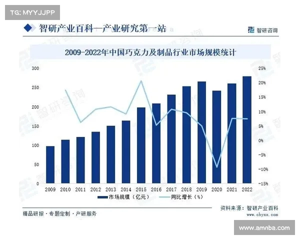 西甲联赛发展历程及未来趋势分析:从传统豪门到新兴力量的崛起 西甲联赛发展历程及未来趋势分析:从传统豪门到新兴力量的崛起