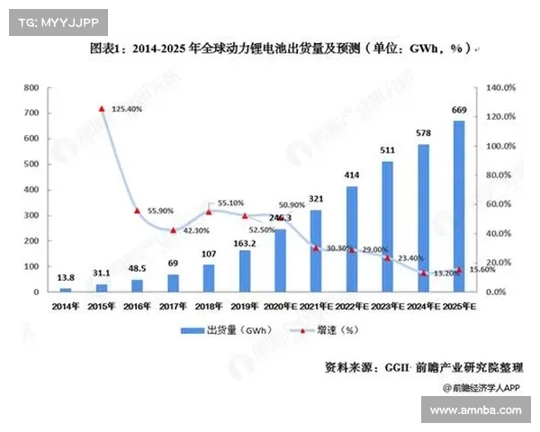 足球转会市场新动向解析全球球员流动趋势与未来潜力变化